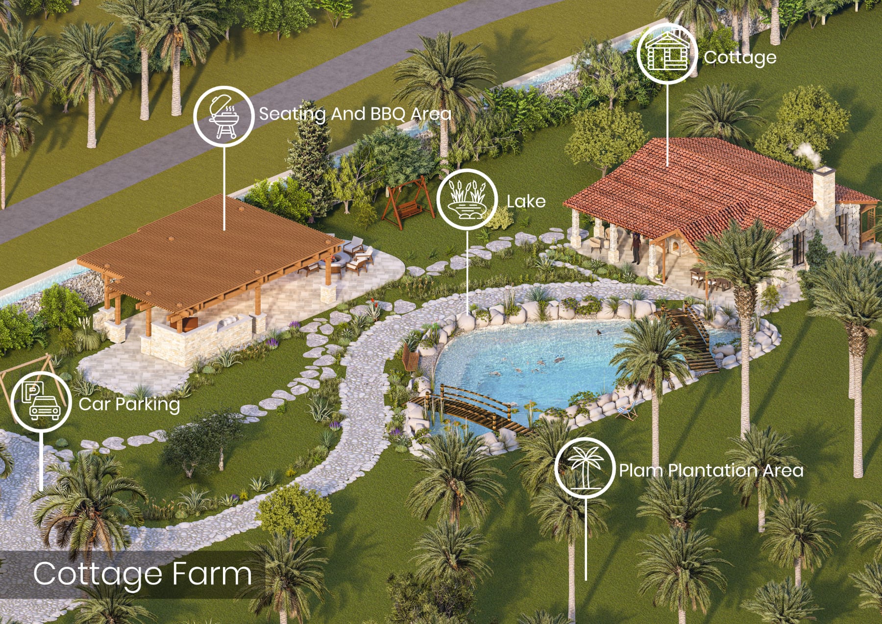 English-style private farm — 2